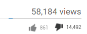Video with 58,184 views, 861 likes and 14,592 dislikes.